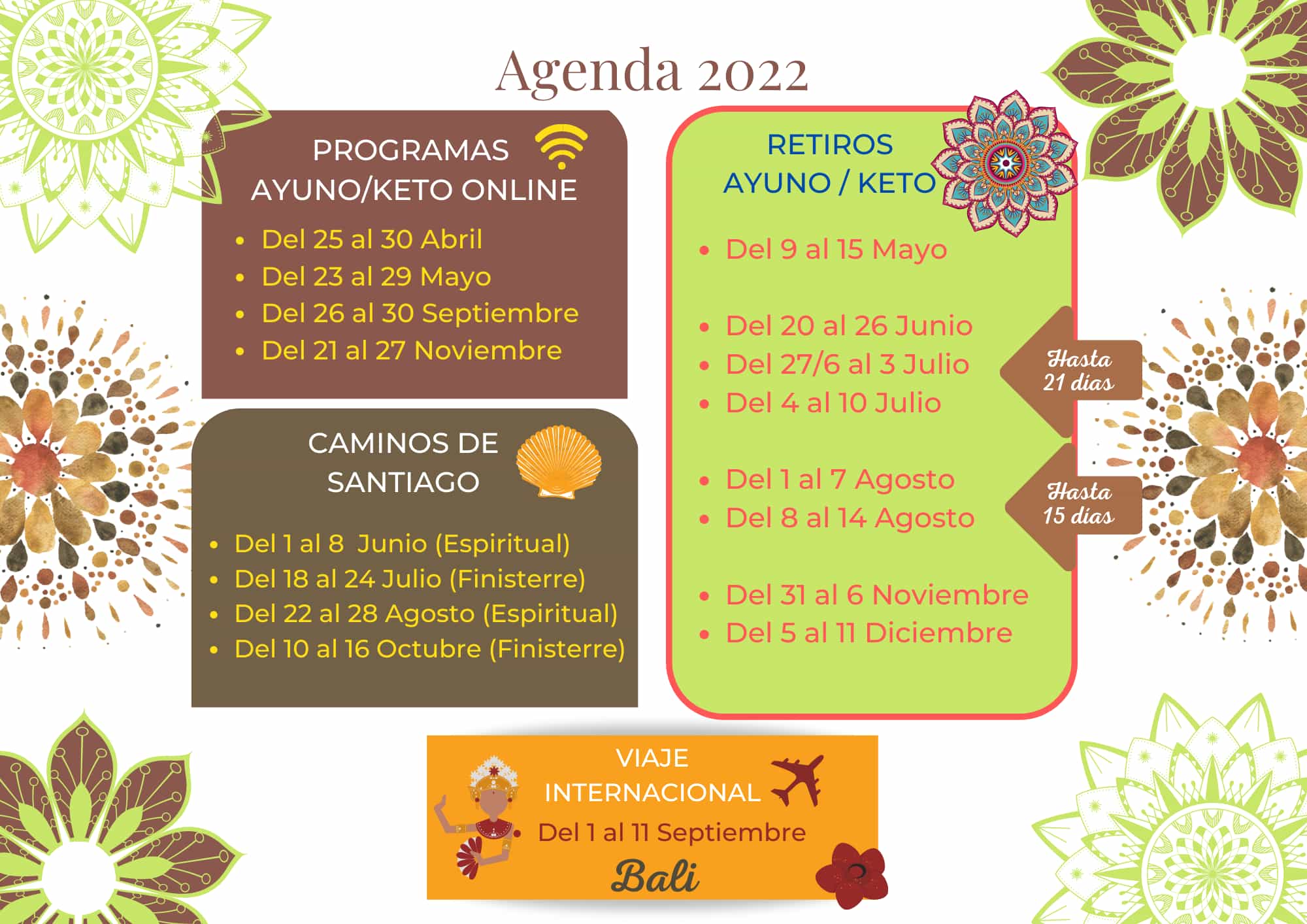 Agenda - Senderos de Bienestar · María Ramos